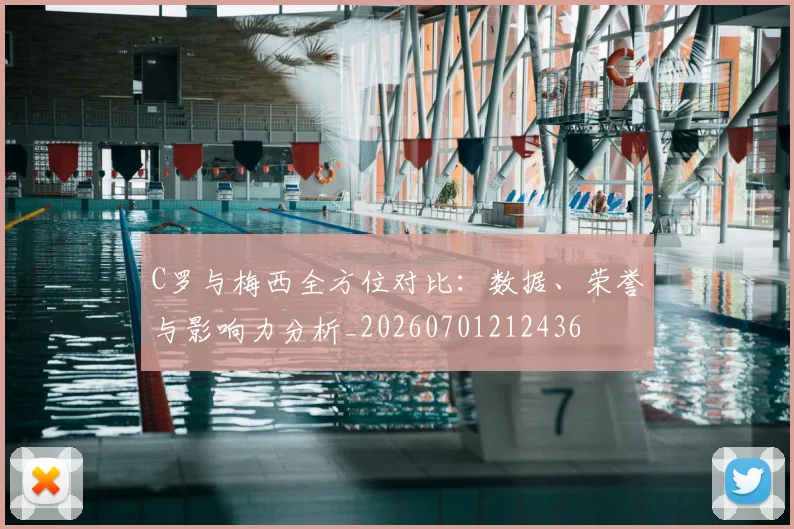 C罗与梅西全方位对比：数据、荣誉与影响力分析_20260701212436